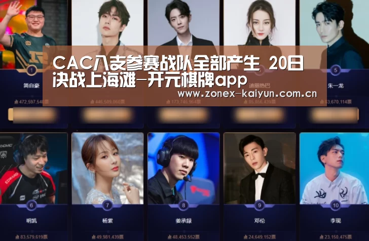 CAC八支参赛战队全部产生 20日决战上海滩-开元棋牌app(图3) 开云体育网页版