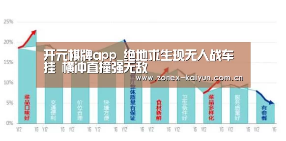 开元棋牌app_绝地求生现无人战车挂 横冲直撞强无敌(图2) 开云体育网页版
